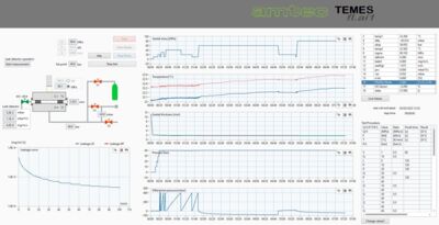 Software for TEMES fl.ai1